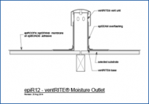 VentRITE Moisture Outlet